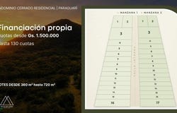 ciudad de paraguari s/n, , Paraguari, Paraguarí, Paraguari, Paraguari