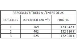 Entre-Deux, Reunion 97414
