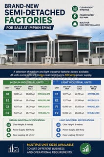 /international/my/skudai-81000-johor-bahru-johor-johor-bahru-johor-370120480161/