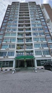/international/my/jalan-palma-a-7-bandar-seri-botani-31350-perak-ipoh-perak-370120397014/