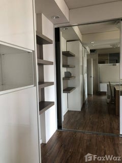 /international/th/blue-dome-condominium-soi-sri-thammasat-khlong-nueng-khlong-luang-pathum-thani-12120-thailand-khlong-luang-pathum-thani-340105543952/