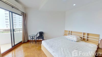 /international/th/chiang-mai-riverside-condominium-324-11-chiang-mai-lamphun-rd-nong-hoi-mueang-chiang-mai-chiang-mai-50000-tha-nong-hoi-chiang-mai-340107978615/