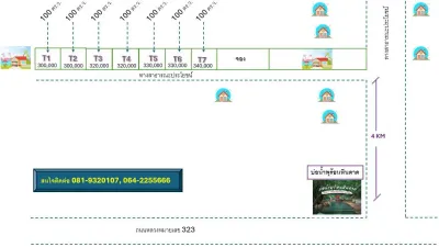 /international/th/ทองผาภูมิ-กาญจนบุรี-71180-ประเทศไทย-ทองผาภูมิ-340105579788/