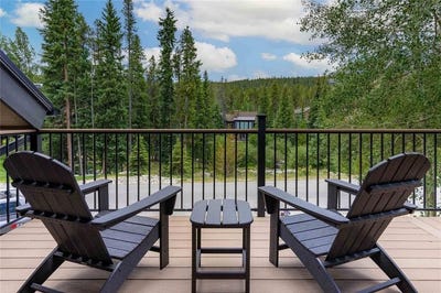 /international/us/100-river-park-breckenridge-co-110099723948/