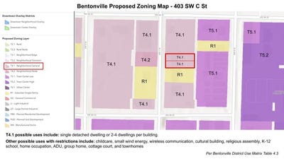 /international/us/403-sw-c-street-bentonville-ar-110108446992/