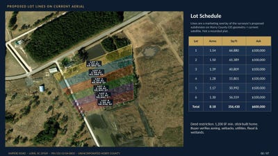 /international/us/ampere-rd-lot-6-loris-sc-110110150251/