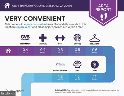 /international/us/9836-rainleaf-court-bristow-va-110101198664/?lang=fr