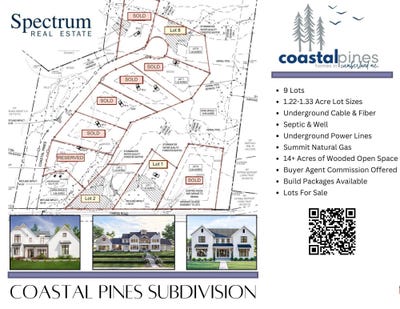 /international/us/7-coastal-pines-lot-3-cumberland-me-110099791283/