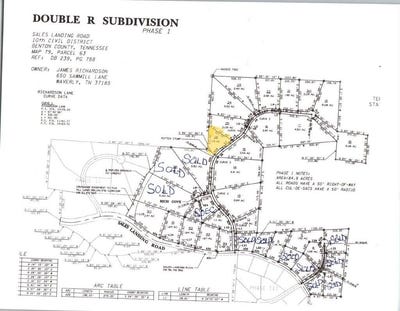 /international/us/magic-valley-drive-lot-26-camden-tn-110119405210/