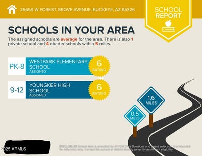 /international/us/25659-w-forest-grove-avenue-buckeye-az-110099688801/?lang=zh-cn