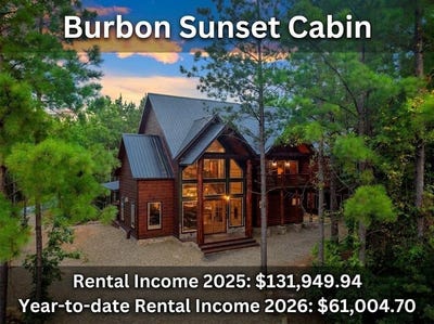 /international/us/86-gopher-wood-trail-broken-bow-ok-110108348638/