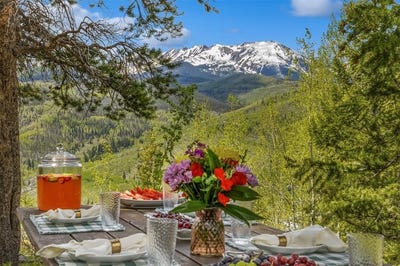 /international/us/2244-johnson-road-silverthorne-co-110100344325/?lang=zh-tw