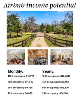 /international/us/1760-county-road-215-weimar-tx-110101473281/?lang=en