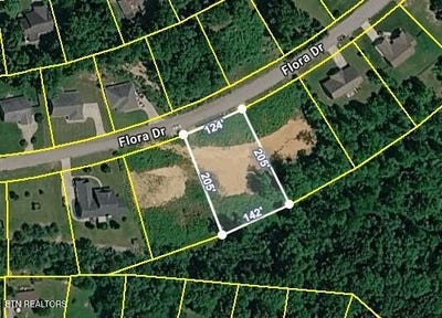 /international/us/380-flora-drive-lenoir-city-tn-110108169860/