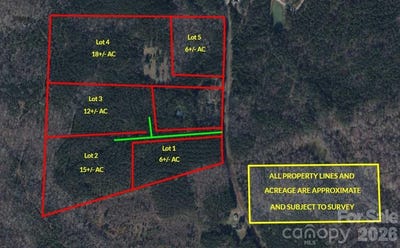 /international/us/6-ac-parson-road-mcconnells-sc-110119753274/