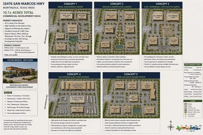 /international/us/15476-san-marcos-highway-martindale-tx-110109995328/