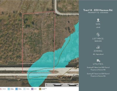 /international/us/650-harmon-road-haslet-tx-110101454306/?lang=de