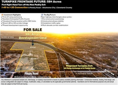 /international/us/59-s-peebly-road-newalla-ok-110106034964/