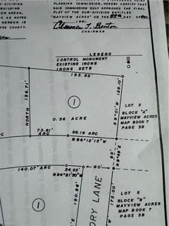 /international/us/lot-1-mayview-avenue-wilkesboro-nc-110101162532/?lang=en