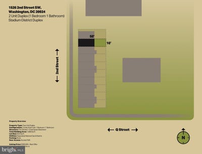 /international/us/1526-2nd-street-sw-washington-dc-110101007069/?lang=pt