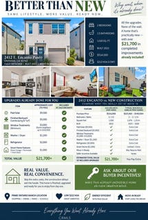 /international/us/2412-east-encanto-paseo-ontario-ca-110119890781/