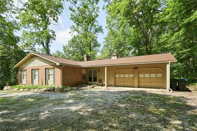 /international/us/3050-state-road-cuyahoga-falls-oh-110101266791/?lang=zh-tw