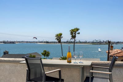 /international/us/3701-riviera-dr-pacific-beach-ca-110107777161/