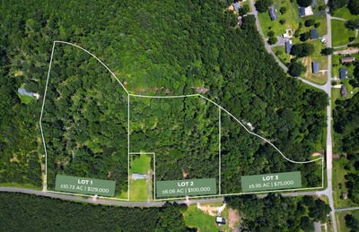 /international/us/0-joe-oulla-road-ware-shoals-sc-110100987088/?lang=zh-tw