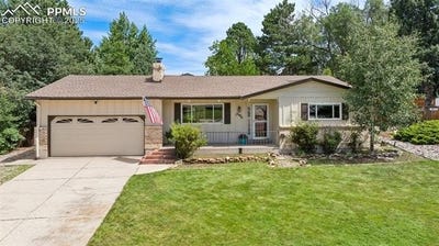/international/us/3580-haven-circle-colorado-springs-co-110101150680/?lang=pt