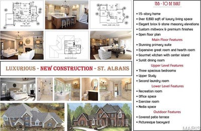 /international/us/267-saint-andrews-drive-st-albans-mo-110097116004/