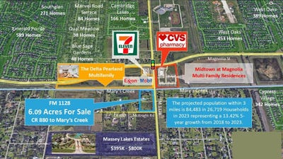 /international/us/3618-manvel-road-fm-1128-pearland-tx-110092162628/