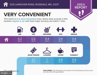 /international/us/1225-landover-road-rosedale-md-110098323711/?lang=en