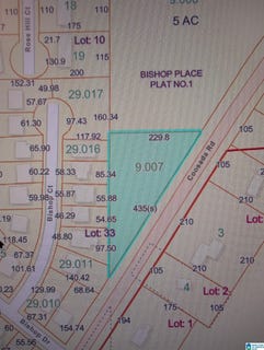 /international/us/1-ac-coosada-road-lot-1-millbrook-al-110107008057/