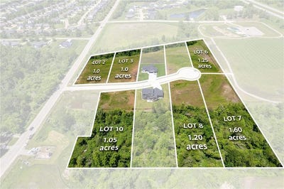 /international/us/2912-timber-creek-court-hiawatha-ia-110095725561/?lang=en