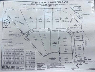 /international/us/beach-drive-lot-6bk1-idaho-falls-id-110109168330/