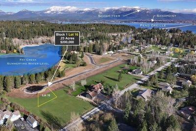 /international/us/bk1-lot-16-fiesta-shores-drive-sagle-id-110108195704/
