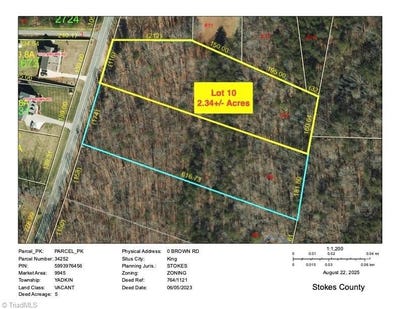 /international/us/brown-road-lot-10-king-nc-110104997924/