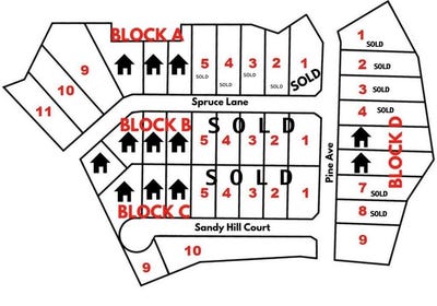 /international/us/00-lot-9-blk-d-pine-ave-sandy-hills-s-d-ozark-al-110101238819/