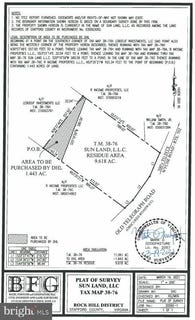 /international/us/245-wyche-road-stafford-va-110097190750/?lang=zh-cn