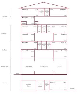 /international/be/rue-de-spa-brussels-brussels-310108669675/