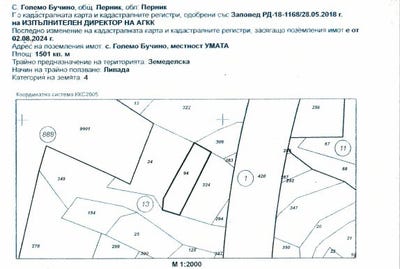 /international/bg/с-големо-бучино-s-golemo-buchino-перник-pernik-310098509262/