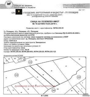 /international/bg/терзиите-terziite-пловдив-plovdiv-province-310097844331/?lang=en