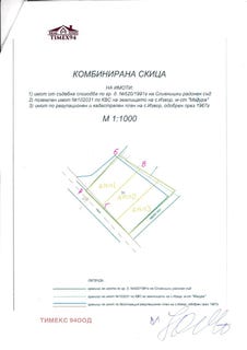 /international/bg/с-извор-s-izvor-софия-sofia-city-province-310100005250/
