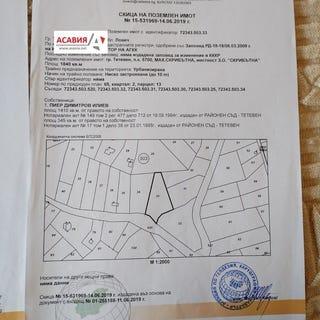 /international/bg/гр-тетевен-махала-скрибътна-gr-teteven-mahala-skribatna-ловеч-lovech-310100602280/