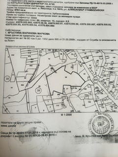 /international/bg/с-лешница-s-leshnica-ловеч-lovech-310094510101/