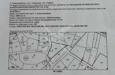 /international/bg/с-алдомировци-s-aldomirovci-софия-sofia-city-province-120091246367/