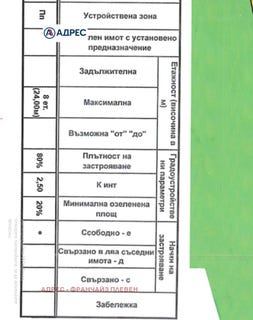 /international/bg/индустриална-зона-industrialna-zona-плевен-pleven-province-310107178792/