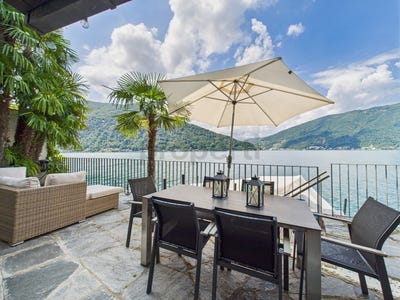 /international/ch/bissone-ticino-310101228010/?lang=zh-tw