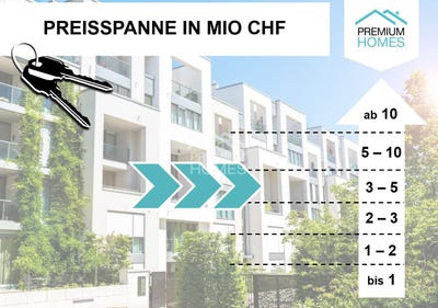 /international/ch/kloten-zurich-310120489716/
