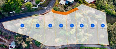 /international/cr/9g5m-hr3-ruta-nacional-secundaria-141-provincia-de-alajuela-san-carlos-costa-rica-florencia-alajuela-province-310106571327/